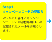 Step1.キャンペーンコードの受け取り