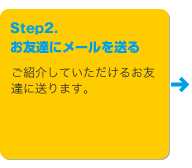 Step2.お友達にメールを送る