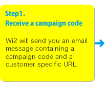 Step1. Receive a campaign code