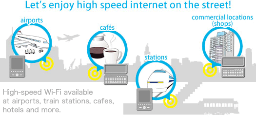 Let’s enjoy high speed internet on the street!