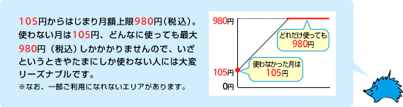 105円からはじまり月額上限980円（税込）。使わない月は105円、どんなに使っても最大980円（税込）しかかかりませんので、いざというときやたまにしか使わない人には大変リーズナブルです。※なお、一部ご利用になれないエリアがあります。