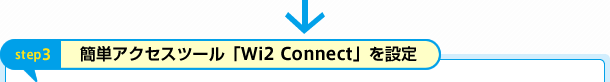 step3) 簡単アクセスツール「Wi2 Connect」を設定
