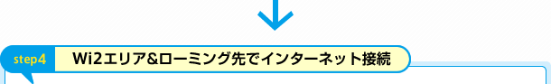 step4) Wi2エリア&ローミング先でインターネット接続
